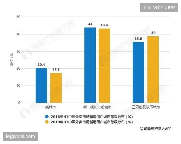 托比亚斯突破能力的瓶颈与进攻潜力上限解析