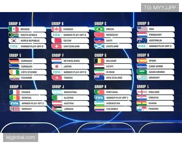 2026世界杯跨国比赛对分组规则有影响吗