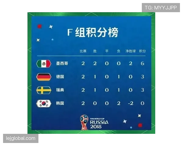 日本队2026世界杯出线形势分析:小组对手实力如何,能否突围晋级 日本队2026世界杯出线形势分析:小组对手实力如何,能否突围晋级